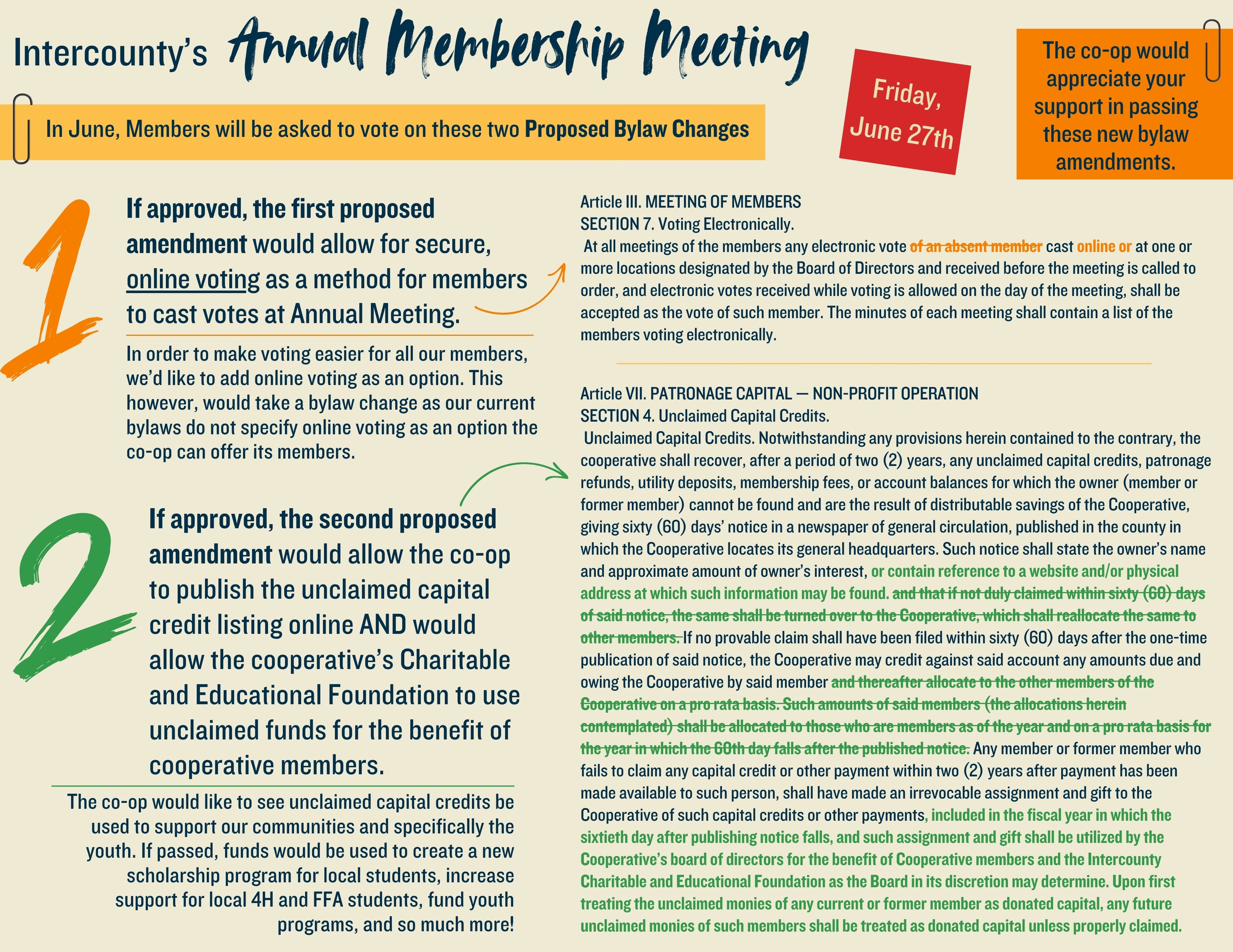 2025 Proposed Bylaw Amendment