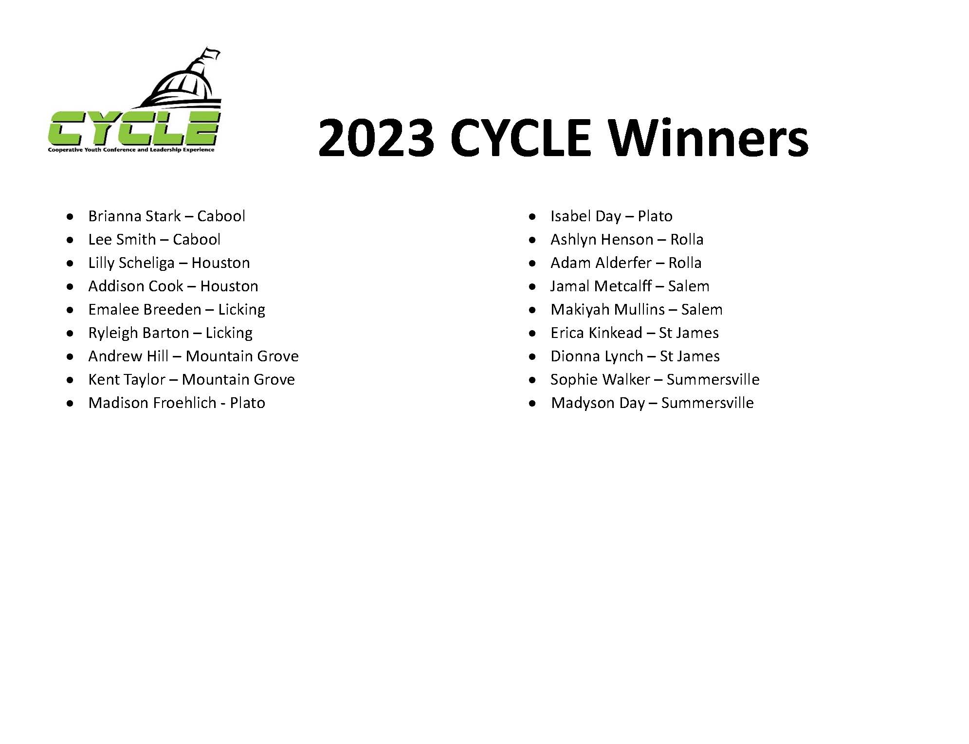 2023 CYCLE Delegates